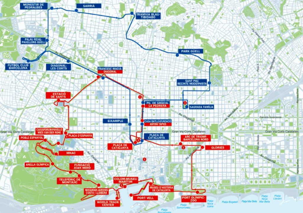 Les itinéraires du bus touristique à Barcelone